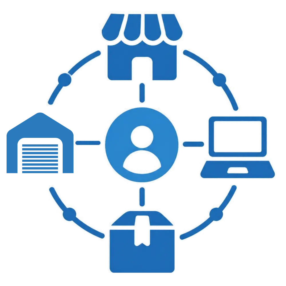 Icon representing omnichannel and B2B order fulfillment from one inventory pool