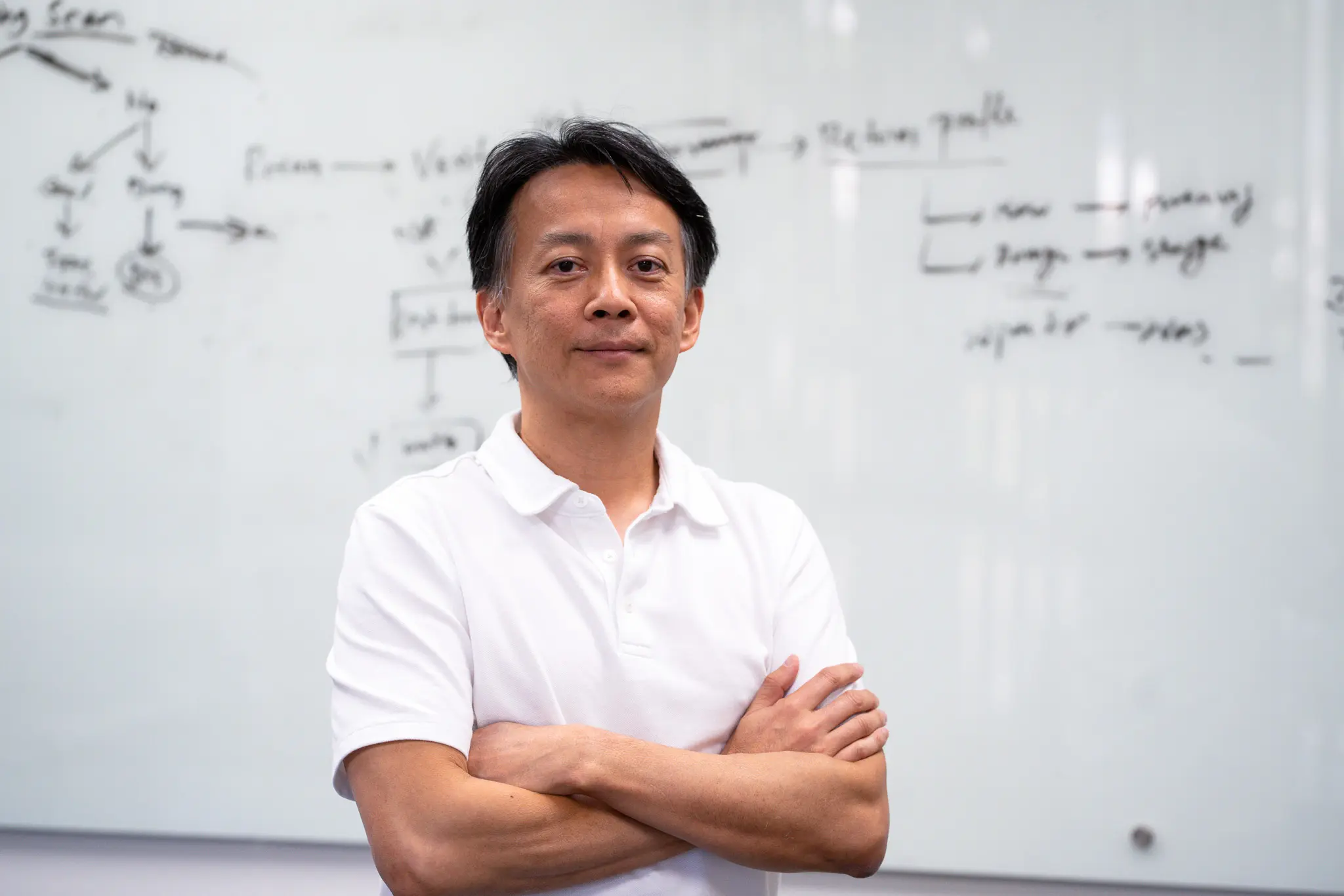Hank Wen - Director Process About Us – NEW