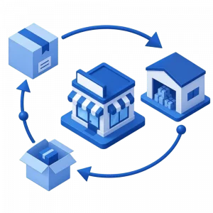 Step One: Connect – Sync Your Store Home – New REVAMP